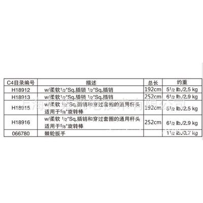 易弯曲绝缘扳手 H18912 绝缘扳手