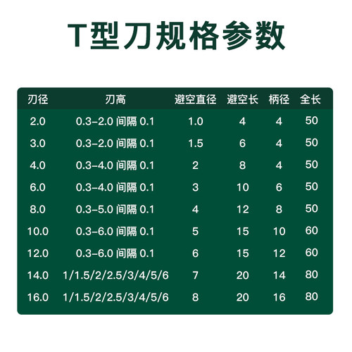加硬合金T型铣刀钨钢T型槽刀整体铜铝专用成型T行4刃铣刀数控T刀