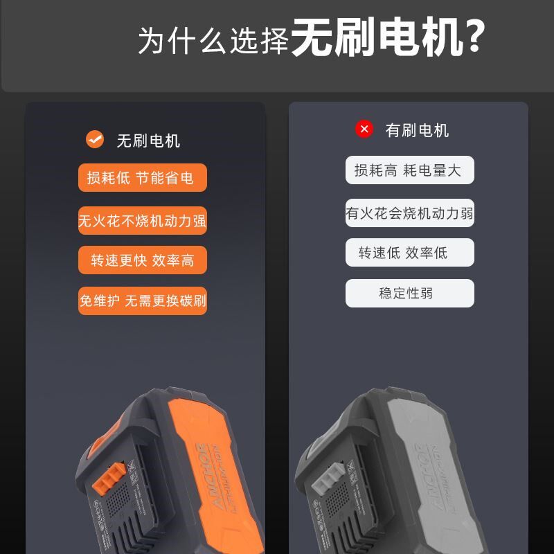 铁锚安靠锂电无刷大扭力电动扳手冲击扳手架子工汽修工具风炮充电