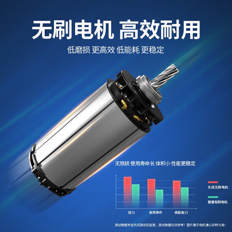 东成电动修枝剪双电充电式强力剪刀果树粗树枝园林剪子园艺DCYD35