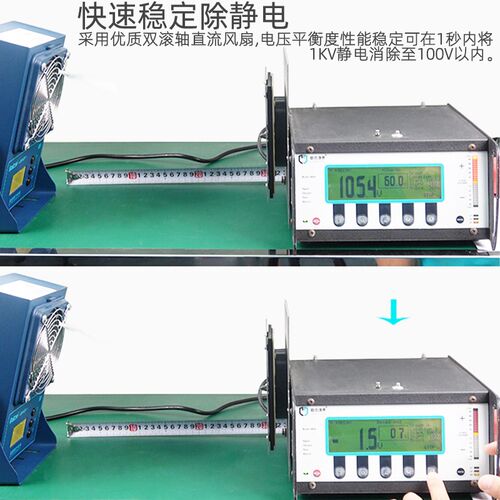 白光BK401/402/403直流离子风机 台式智能监控双头三头除静电风扇