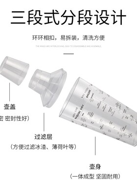 透明PC塑料调酒器酒壶带配方波士顿玻璃雪克杯鸡尾酒用具酒吧用品