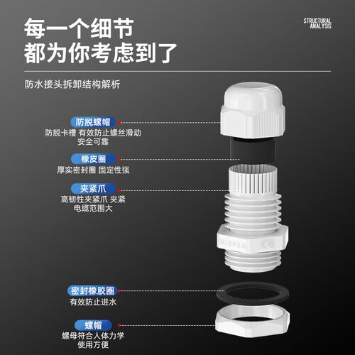 公制PG/M型电缆防水接头尼龙电线格兰头塑料密封固定葛兰头德制