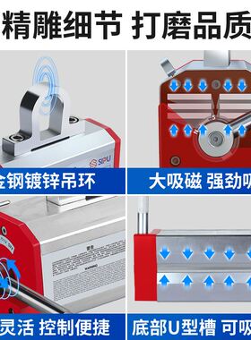 磁力吊装手动永磁吸盘起重器航车电葫芦磁吸盘300kg400kg600kg1吨
