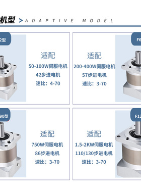 高精密行星减速机plf42/60/80/90/120直角齿轮伺服步进电机减速器