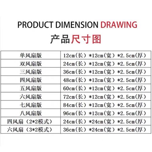 12CM静音大风量散热风扇开放式显卡机架排风扇可调速220V散热器