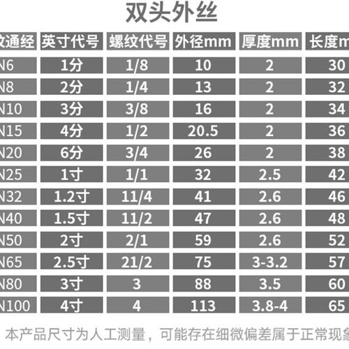 316L不锈钢加长外丝 不锈钢圆管外丝 不锈钢对丝200长 4分 6分2寸