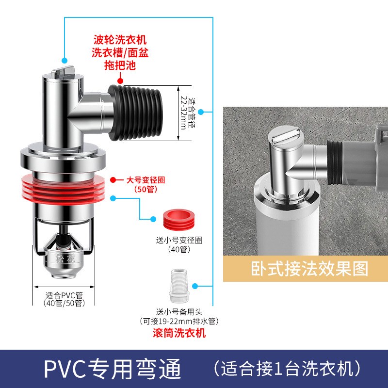 松花洗衣机排水管地漏接头道下水管防返臭防溢水卫生间三通盖