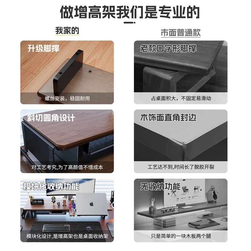 模块化显示器增高架胡桃木高级感桌搭支架电脑桌面收纳置物架托架