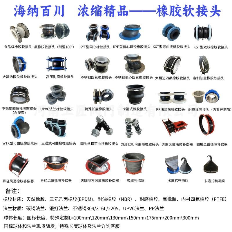 PE柔性快速接头304不锈钢双卡扣卡箍式橡胶软接头 PVC水管软接108