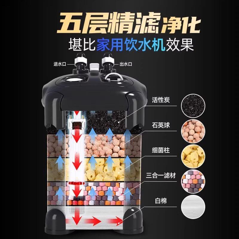 鱼缸过滤器静音净水免换水全自动全套外置三合一水循环系统过滤桶