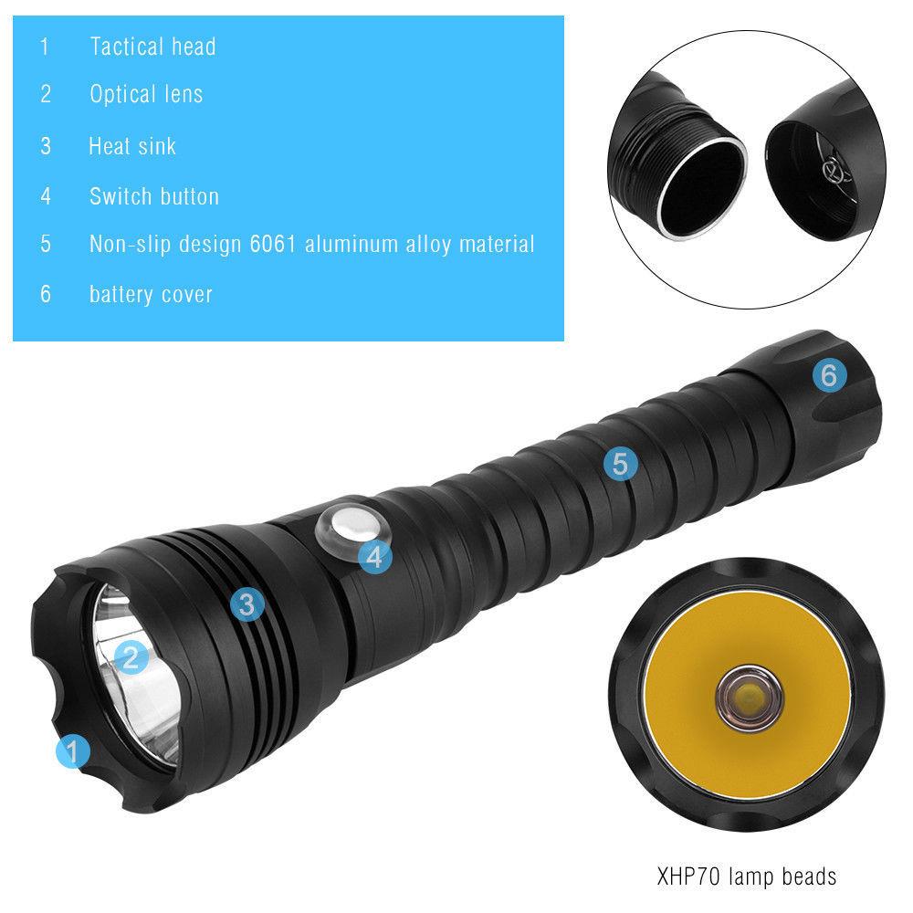 【折扣价】新款XHP70二代强光充电潜水手电筒户外高亮LED100米400
