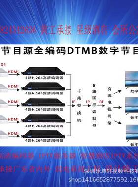 PBI高清编码转码器宇星LKX-BMOD高清编码调制器4路8路12路24路