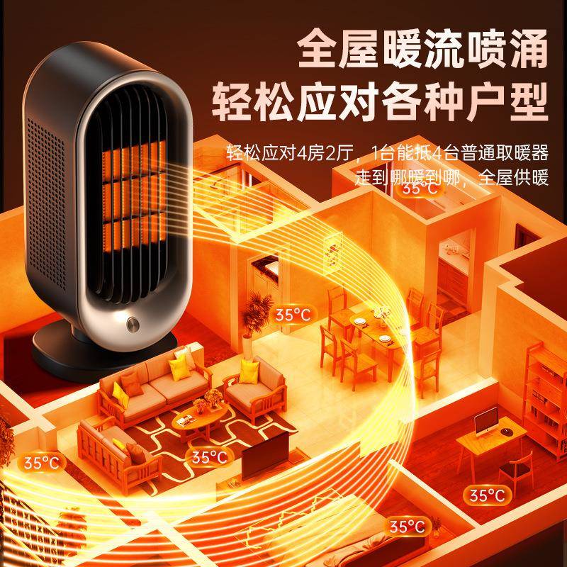 新款暖风机桌面取暖器速热家用立式暖风扇小太阳电暖器卧室暖神器