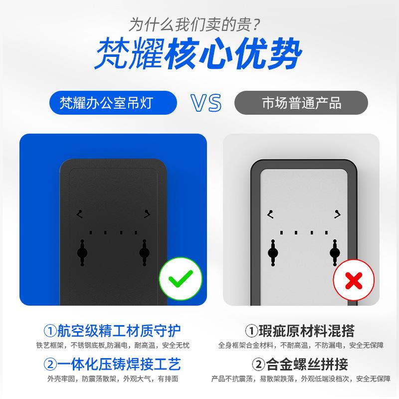 【折扣价】led长条形灯办公室吸顶吊灯日光洗车店汽修厂超亮灯具