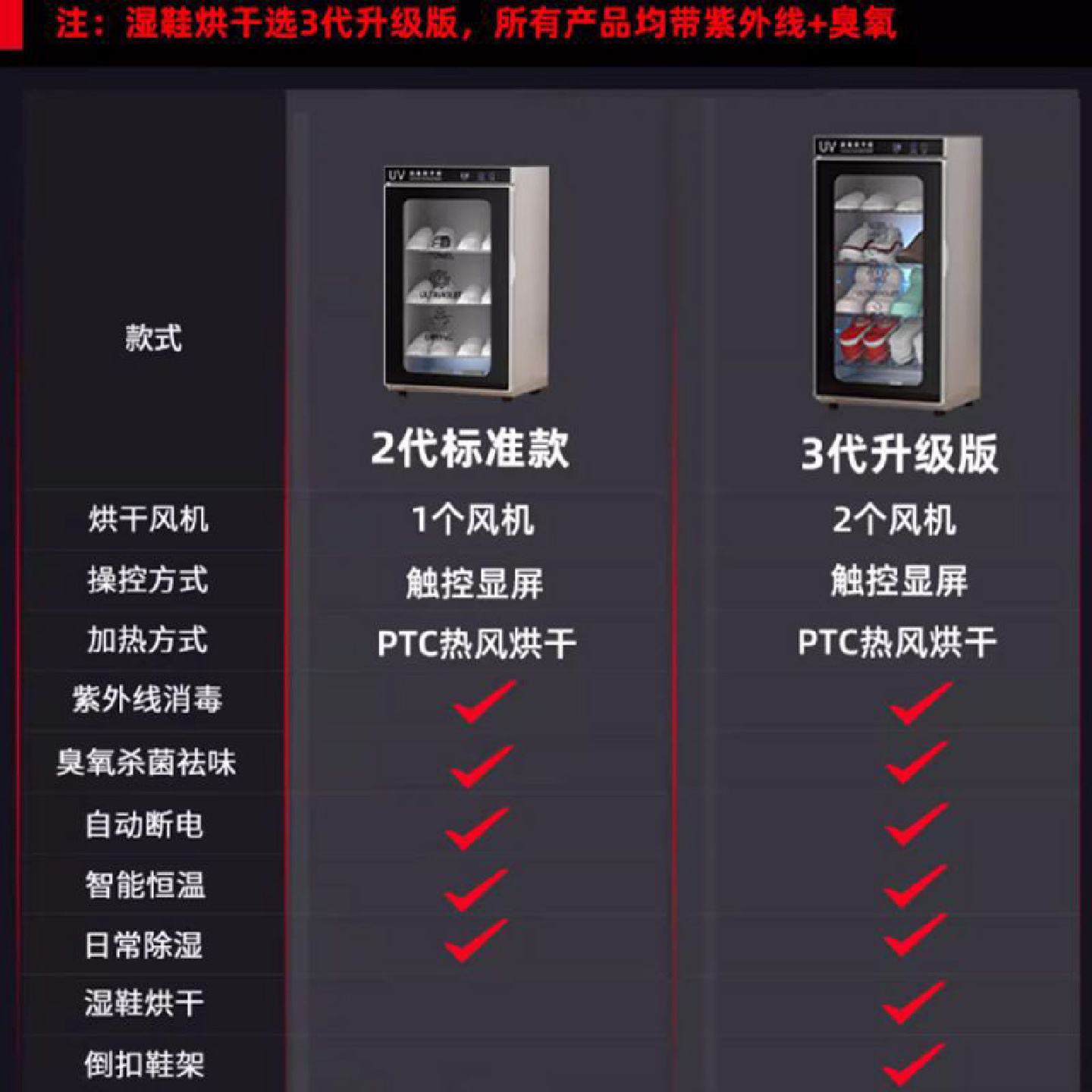 智能烘干机多功能消毒鞋柜小型家用紫外线消毒除臭袜子烘干柜鞋柜