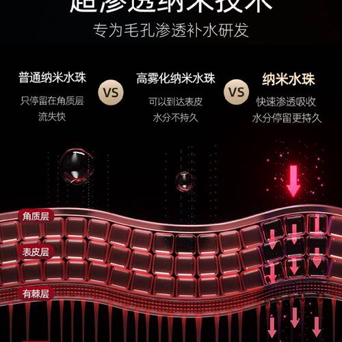 纳米喷雾注氧补水仪手持面部保湿冷喷美容喷脸护肤小型蒸脸加湿器