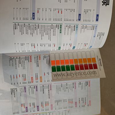 议价Industrial Automation Sensors Vision Syst Microscopy Sys