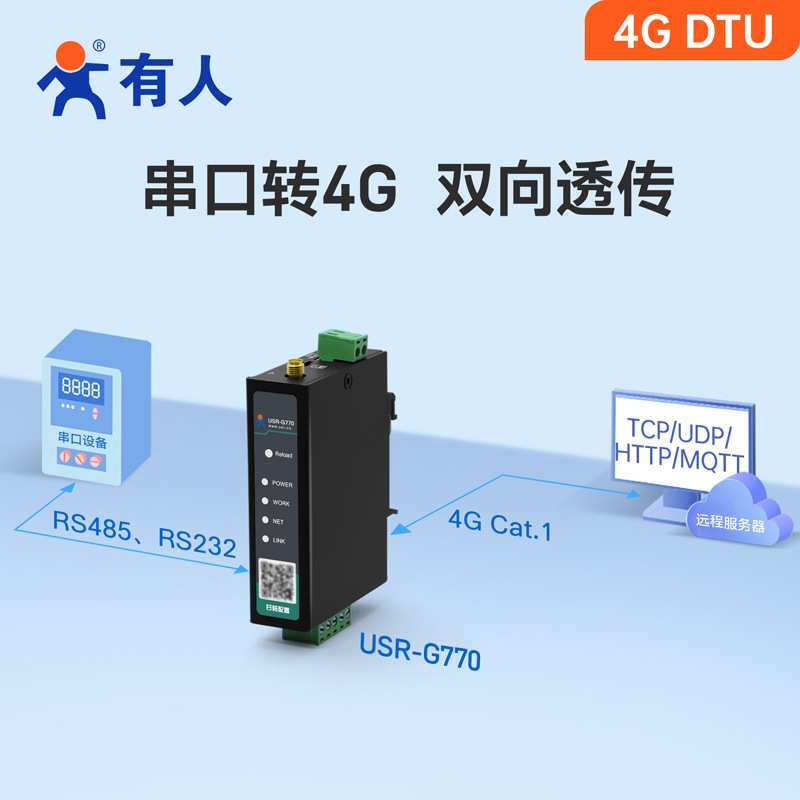 有人4G DTU模块Cat1透传RS485/232串口转4G导轨4gdtu钣金外壳G770