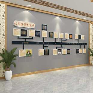 汉字演变班级教室装饰高端幼儿园大厅理念展示文化主题墙成品环创
