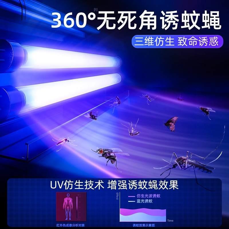 新品商用灭蝇灯驱蚊器苍蝇神器家用电捕蚊子餐厅饭店室内一扫光