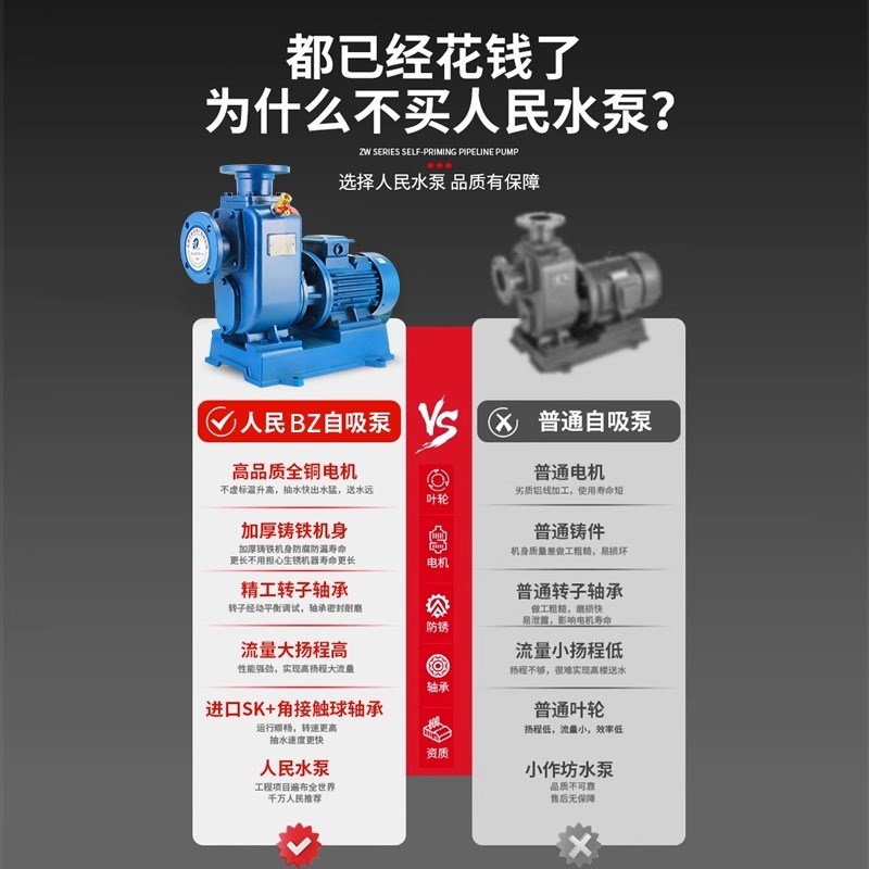 上海人民SRSC自吸式清水泵380VBZ卧式大流量管道增压泵