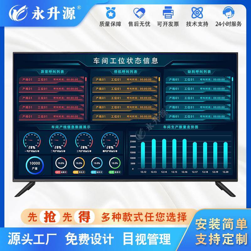 工厂车间产线维修品质管理加料紧急报警安灯呼叫系统信息显示