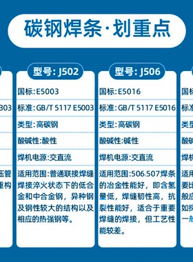 正品大西洋电焊条J422/J502/J506/J507/E4303抗裂承压焊条3.22.5m