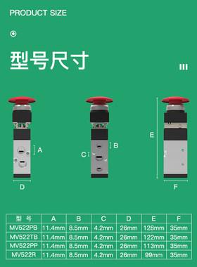 滚轮型机械阀MV522R/PPL /TB/EB二位五通机械控制换向阀 旋转开关