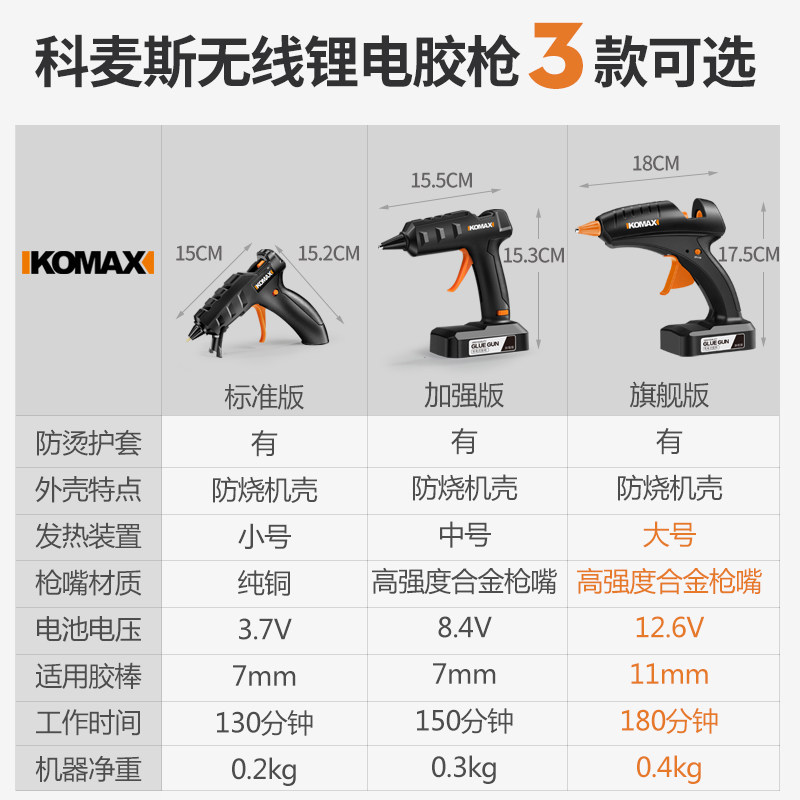 科麦斯锂电热熔胶枪家用手工胶抢万能热熔枪可充电热融小胶棒7mm