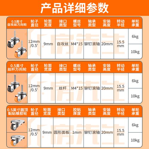自攻型万向轮0.5寸迷你小滑轮M4丝杆万向轮轱辘小型静音家具脚轮