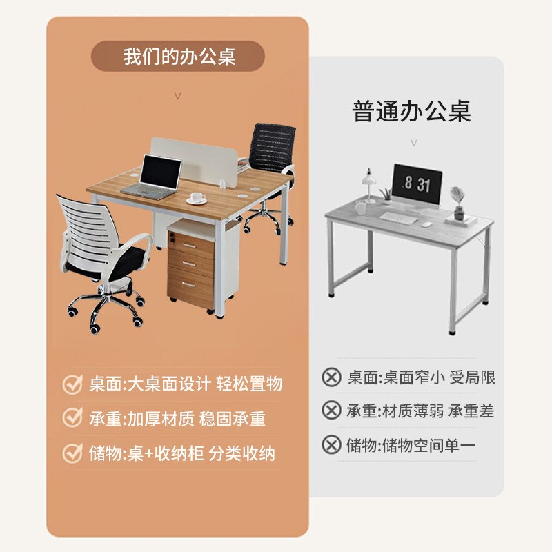 员工办公专用桌椅组合简约现代自带屏风大桌面卡座工位双人带抽屉