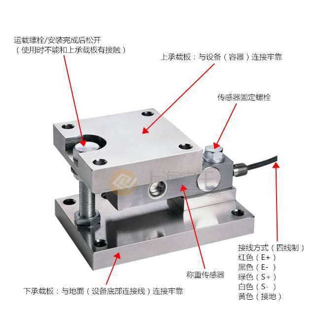 PLC防爆称重模块 在线称重模块系统 连电脑称重模块传感器
