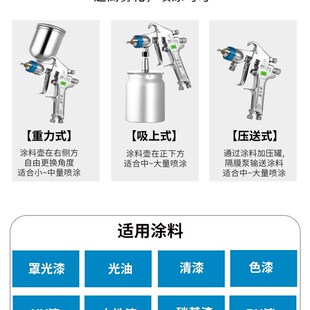 日本井原W-71汽车油漆喷枪喷漆上壶W77气动工具高雾化喷壶喷漆枪