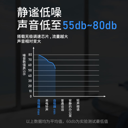 雷士泰净水器自吸泵微型增压泵家用小型加压泵制冰机上水泵全自动