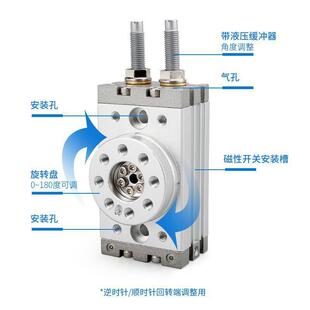 90度180度气动HRQ摆动旋转气缸MSQB-3A7A10A20A30A50A70A100A200A