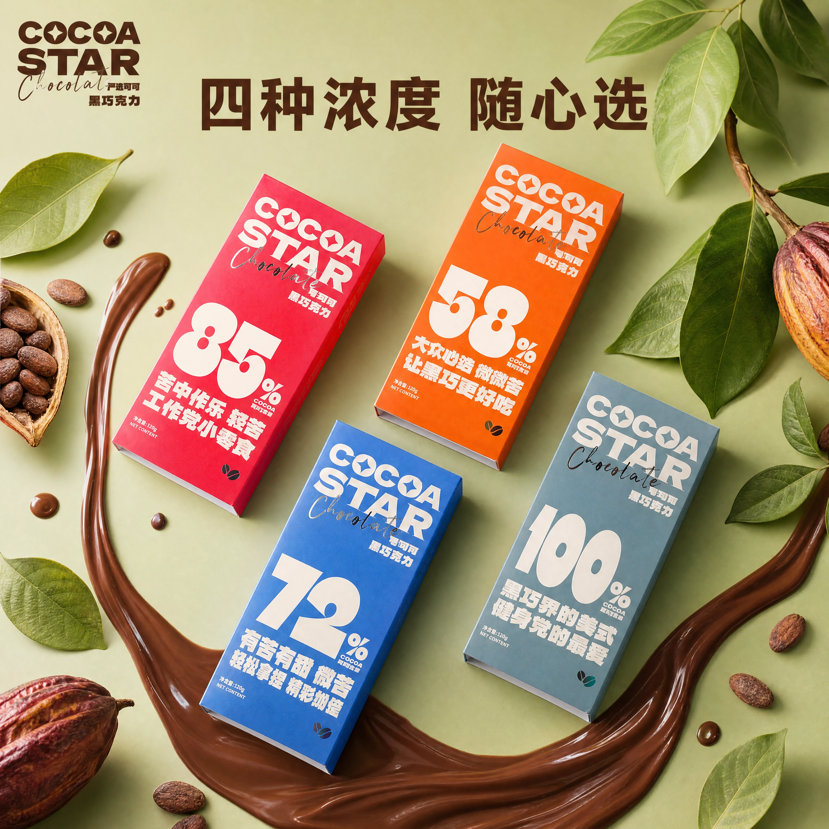 【可可主角】巧克力博物馆