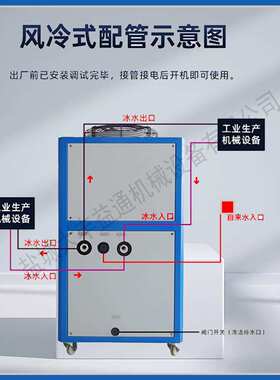 50-300HP工业冷水机 螺杆冷水机40匹螺杆式冰水机