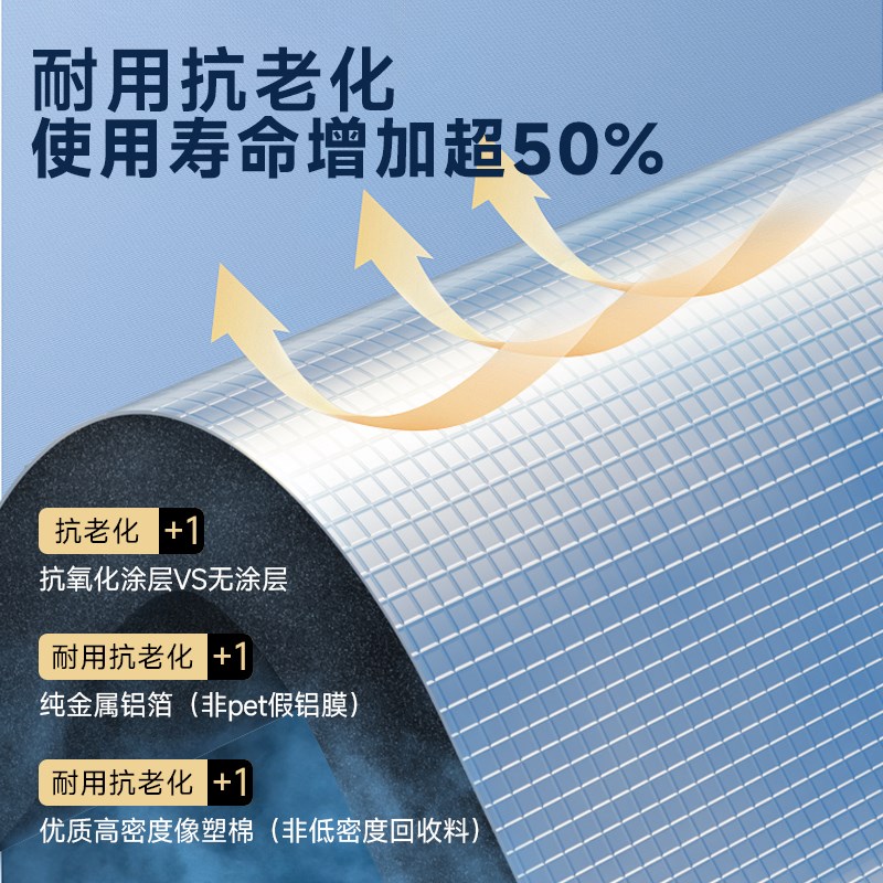 彩钢瓦屋顶隔热棉水箱管道阳台橡塑防冻防水厂房背胶阳光房隔断