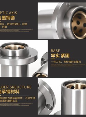 替E-LBFPM/E-LBFP12UU-60UU外钢内铜嵌入式单衬石墨铜套直线轴承