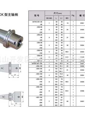 AKEN DAT-CK型主轴柄 DAT40/50-CK1~7-60/90/120/100/150/200/250