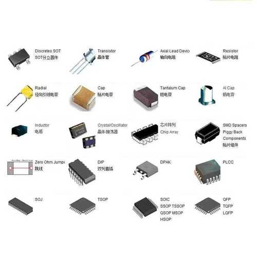 XC6VLX130T-1FFG1156C 封装BGA1156 FPGA - 现场可编程门阵列