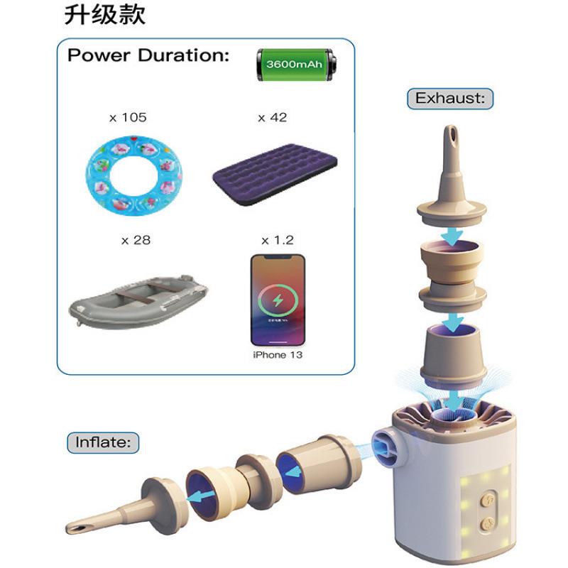 无线充电式户外用品大功率充抽气泵跨境野营充气泵便携迷你电动泵