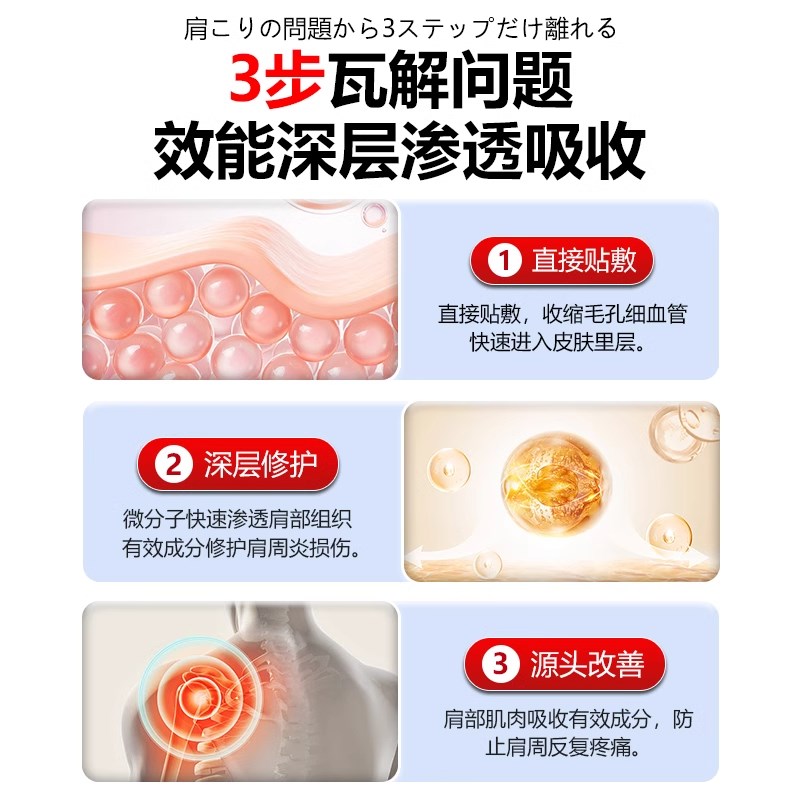 【已冶愈1万+】肩周焱专用贴膏肩膀疼僵硬肩周损伤抬臂困难五十肩