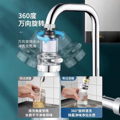 水龙头过滤器厨房通用防溅神器加长延伸宿舍万能净水器家用自来水
