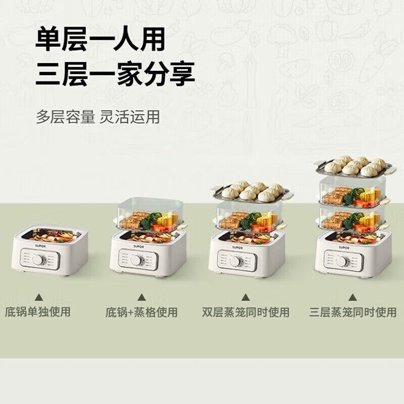 适用苏泊尔电蒸锅ZN23FK830塑料盖子930蒸笼831不锈钢蒸片屉配件