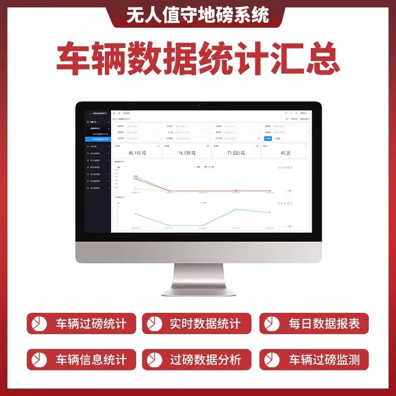 100吨150吨无人值守地磅自动称重管理系统软件扫码收费自动过磅秤