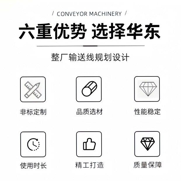 华远距传送设备传管带机矿用送ORI皮带机矿东用皮带机转弯输送离
