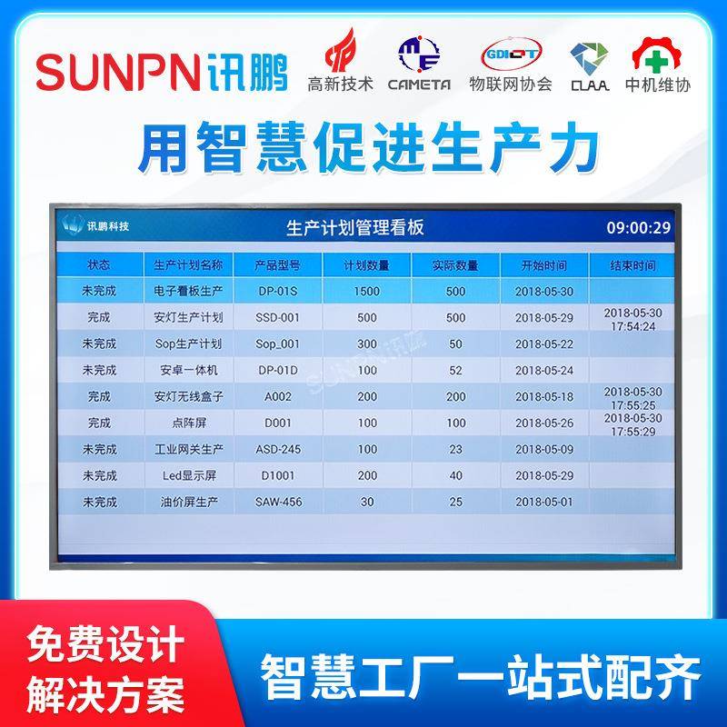 讯鹏工厂车间生产计划订单进度电子看板管理系统产线现场数据采集