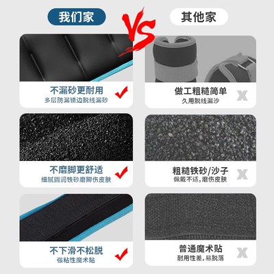 沙袋绑腿老年人增肌抗阻负重腿部肌肉力量训练沙包练腿邦腿脚装备